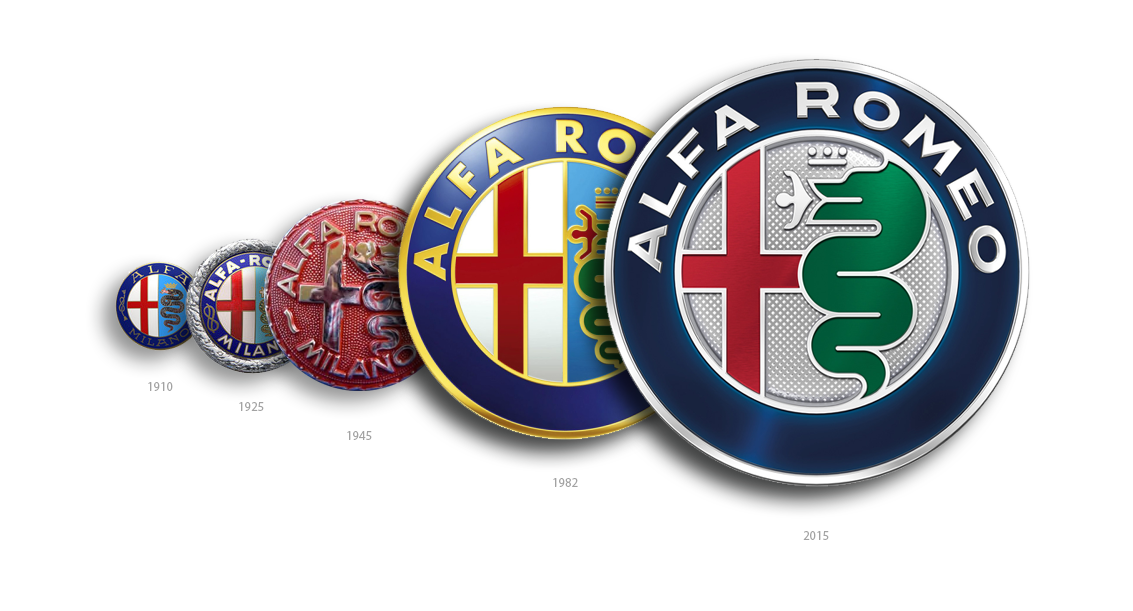 Alfa Romeo: Stiliaus ir našumo palikimas | Prekės ženklo įtaka automobilių pramonei