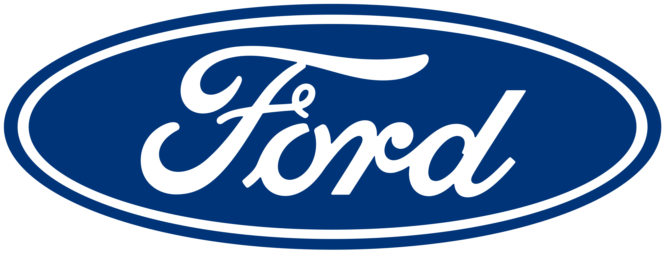 Ford: Inovacijų ir našumo palikimas | Istorija